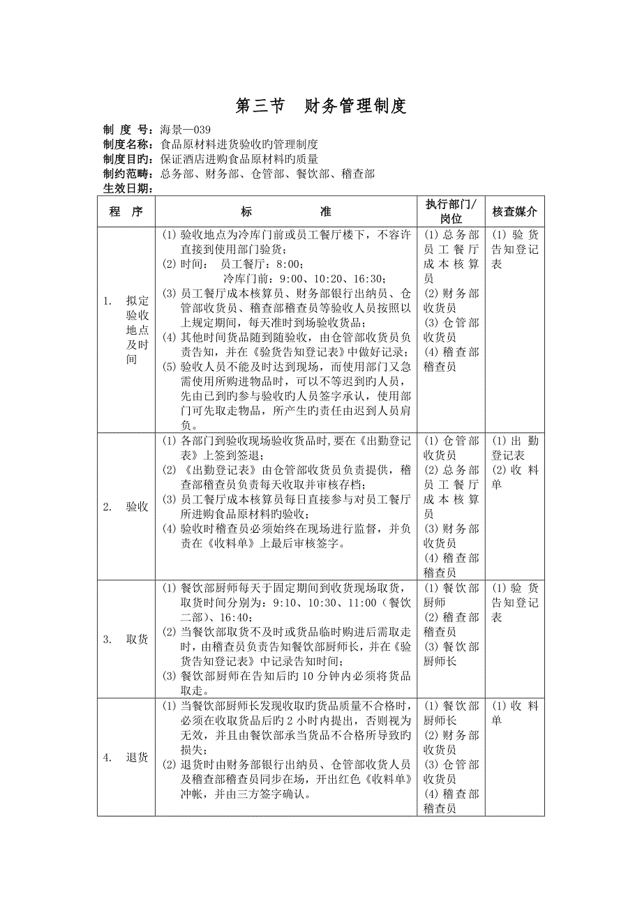 连锁酒店通用新版制度和核心业务标准流程_第1页