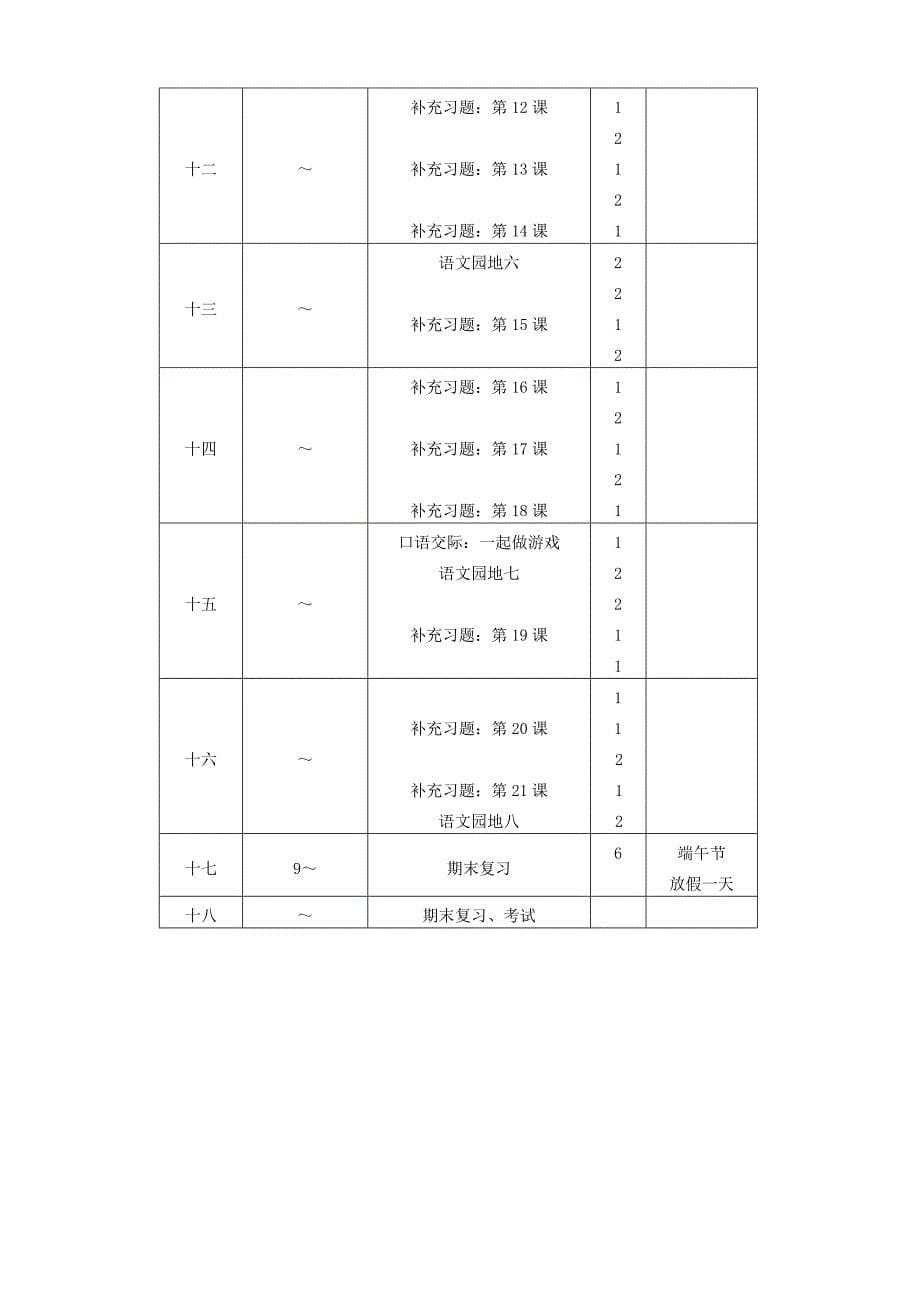 部编版一年级语文下册教学计划_第5页