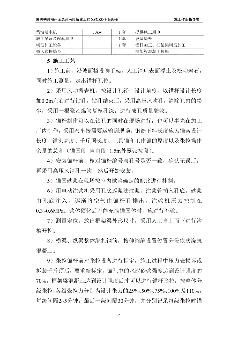 框架锚杆施工作业指导书.doc_第2页