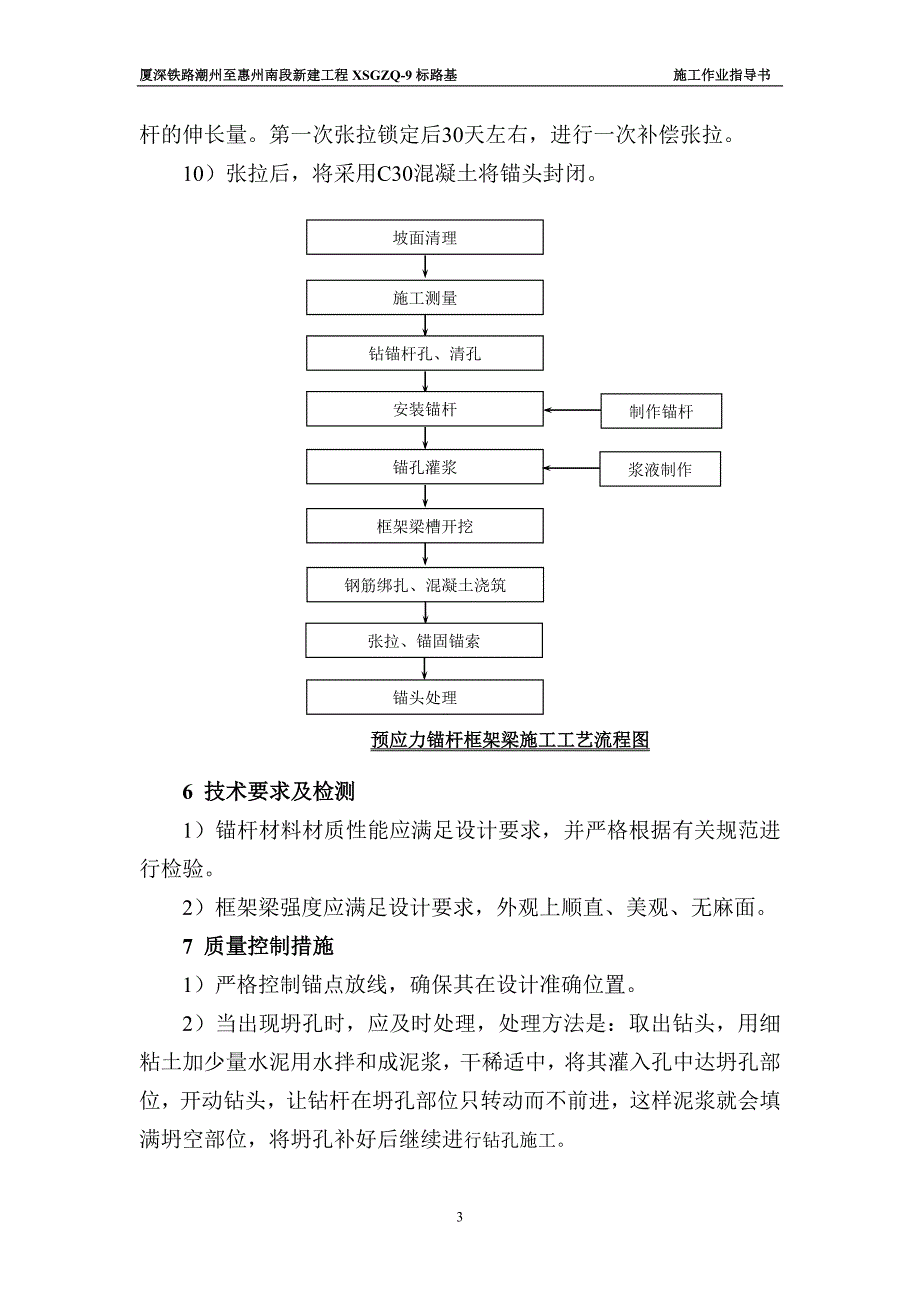 框架锚杆施工作业指导书.doc_第3页