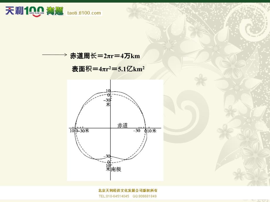 地球和地球仪 (2)_第3页