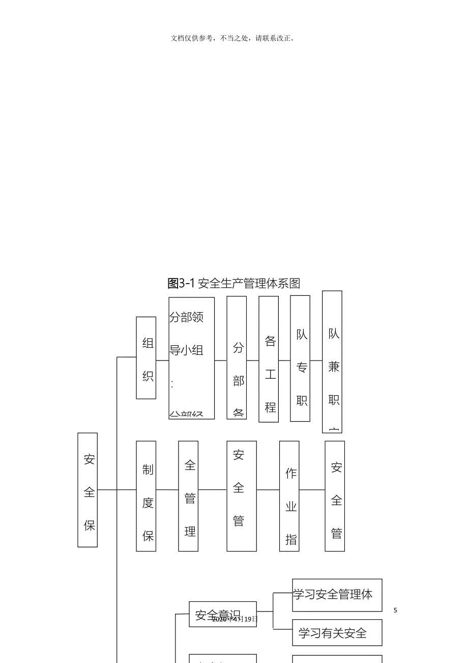 盾构法施工安全文明施工方案.doc_第5页