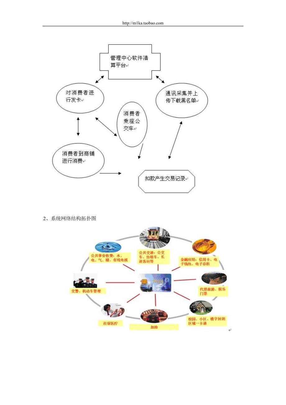 IC卡会员消费管理.doc_第4页