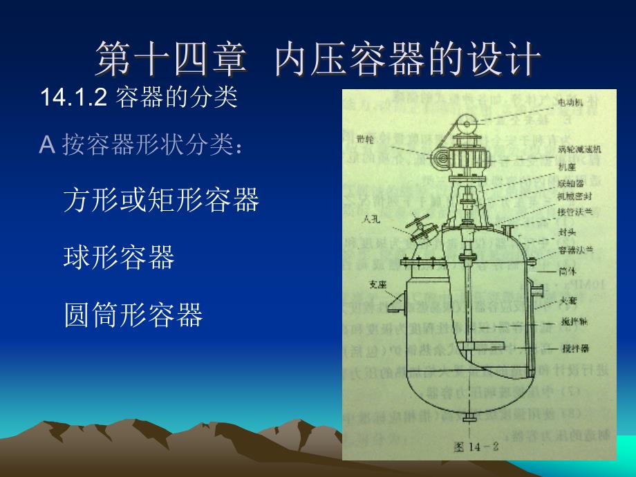 内压容器设计PPT课件_第4页