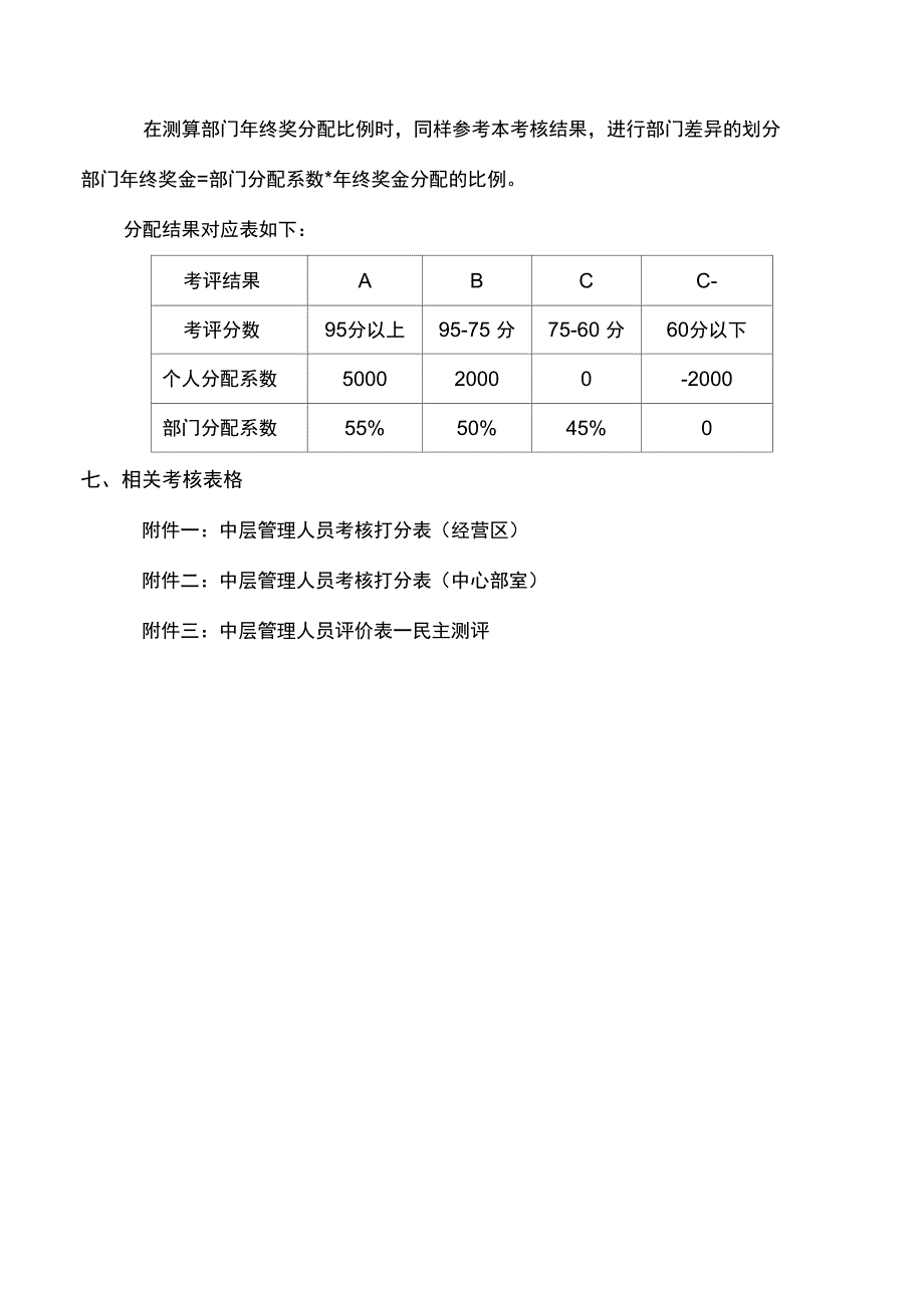 2015年中层管理者年终奖发放办法_第3页