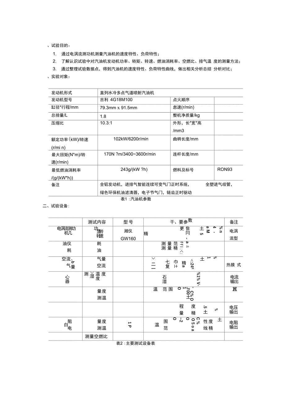 汽油机速度负荷特性试验报告_第2页