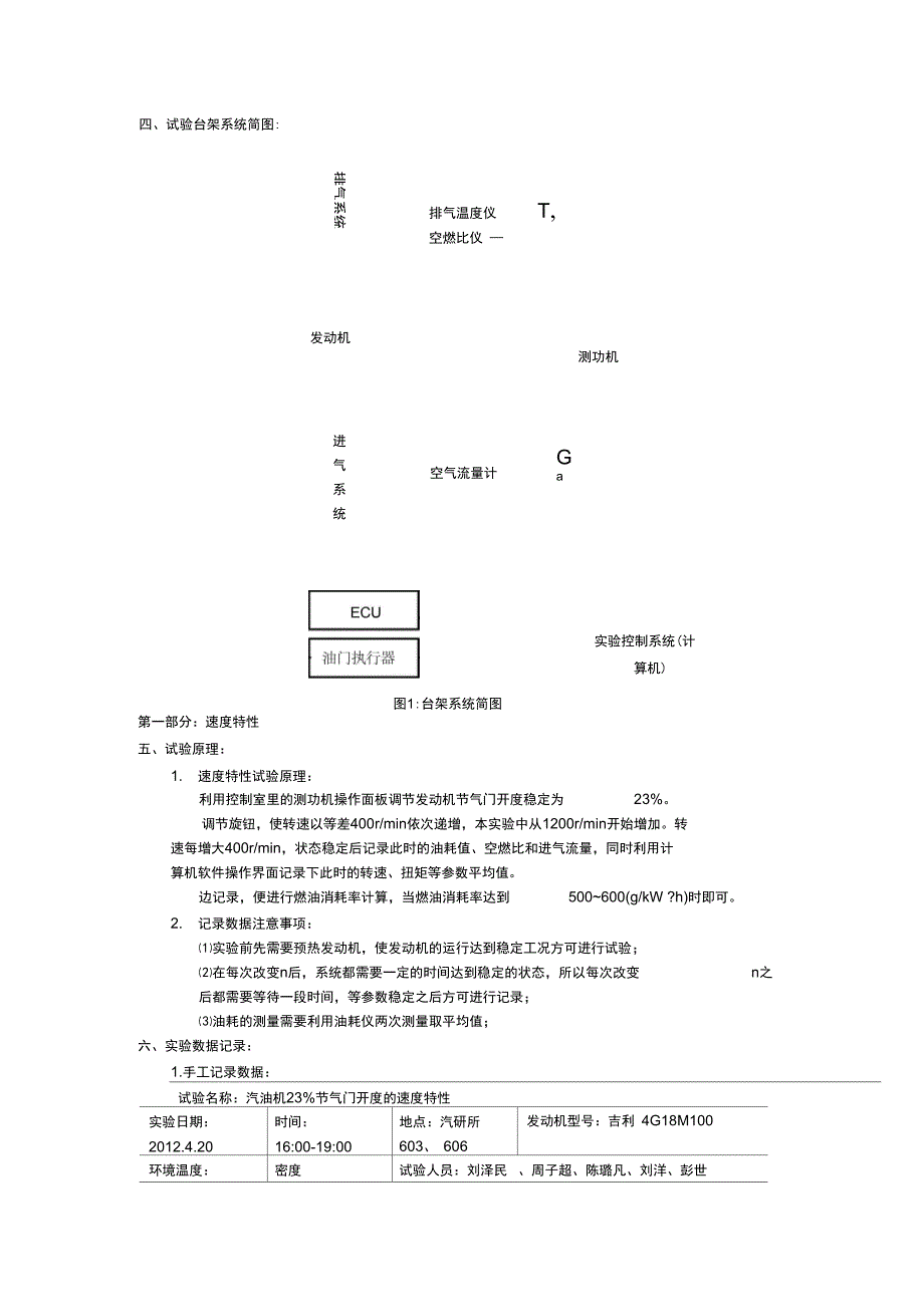汽油机速度负荷特性试验报告_第3页
