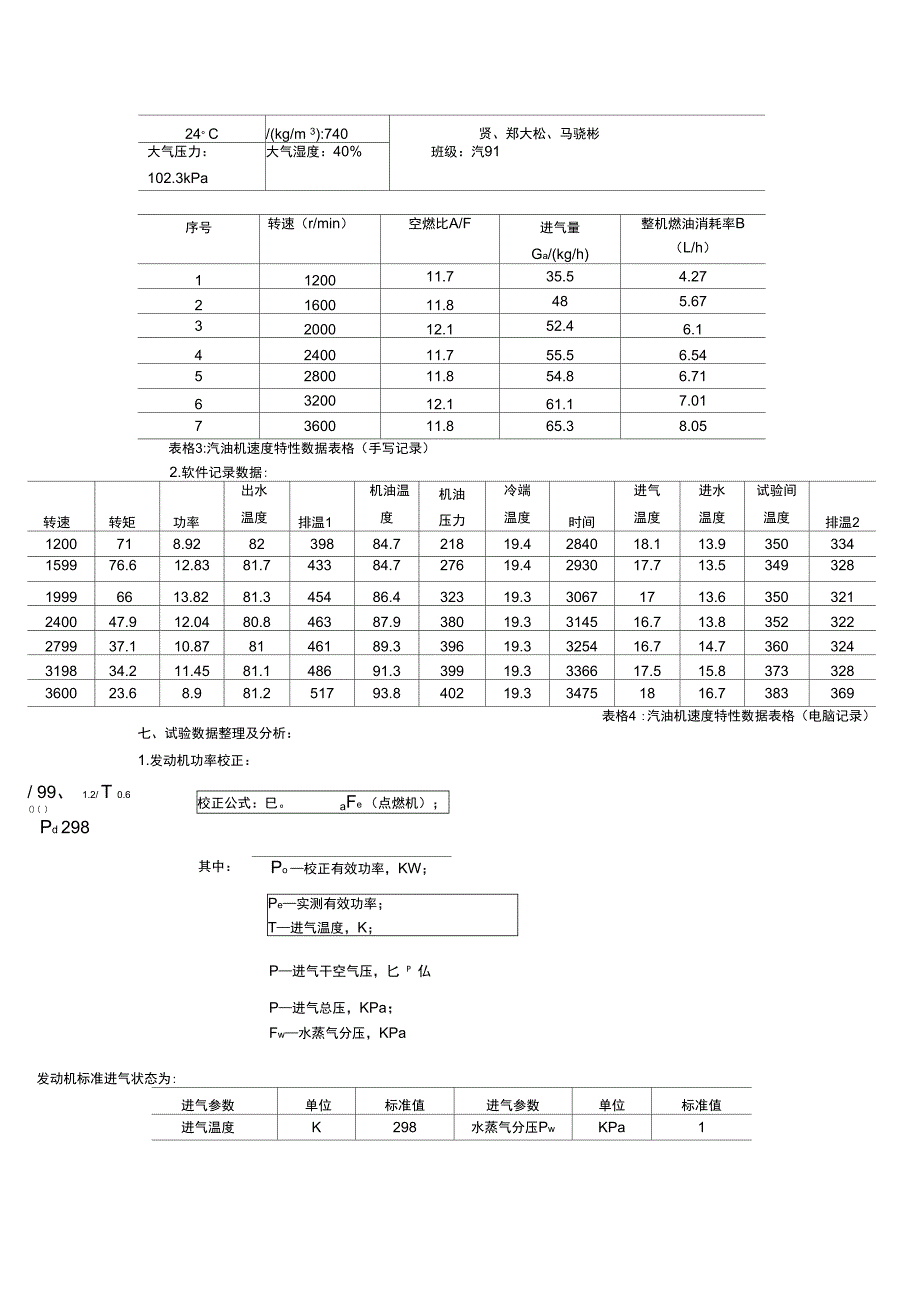 汽油机速度负荷特性试验报告_第4页