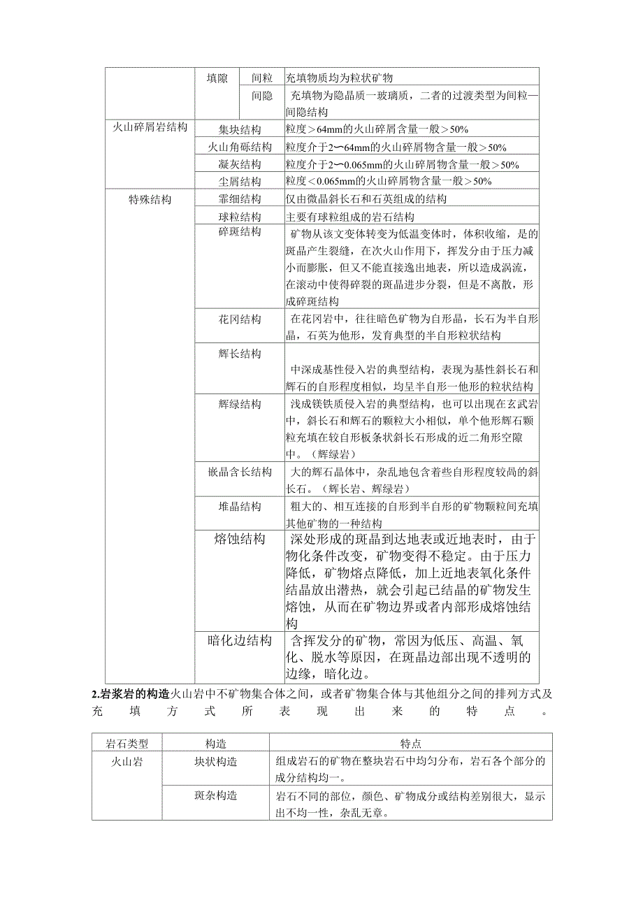 三大岩类的结构构造_第2页