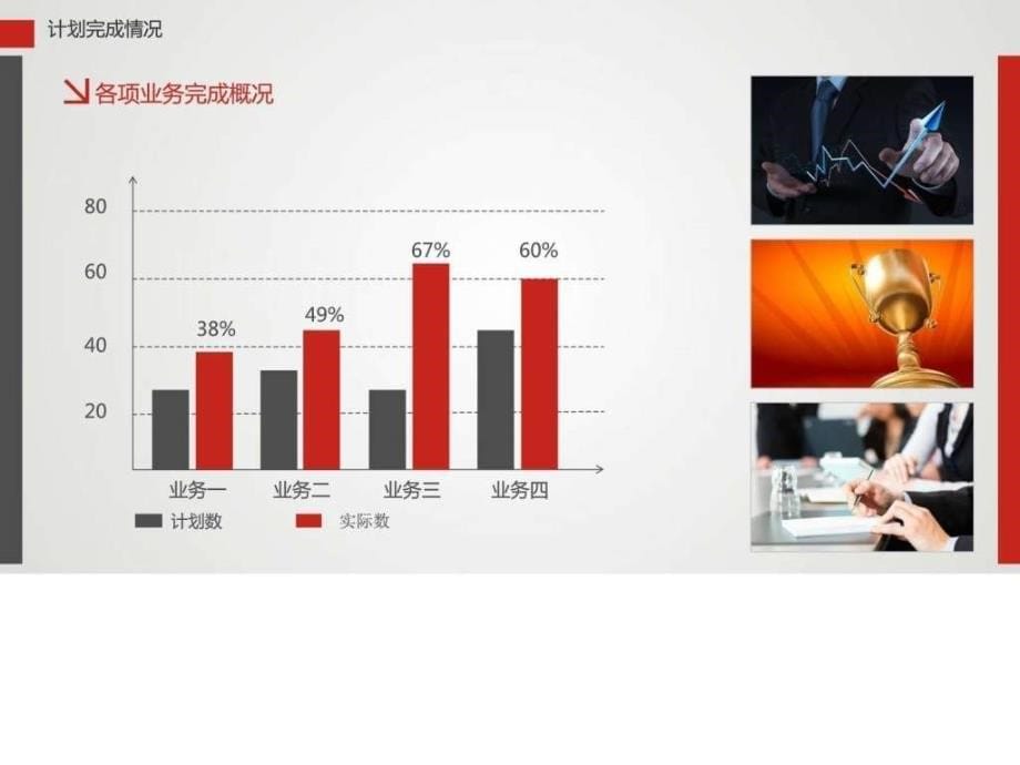 通用型总结报告动态PPT模板图文.ppt_第5页