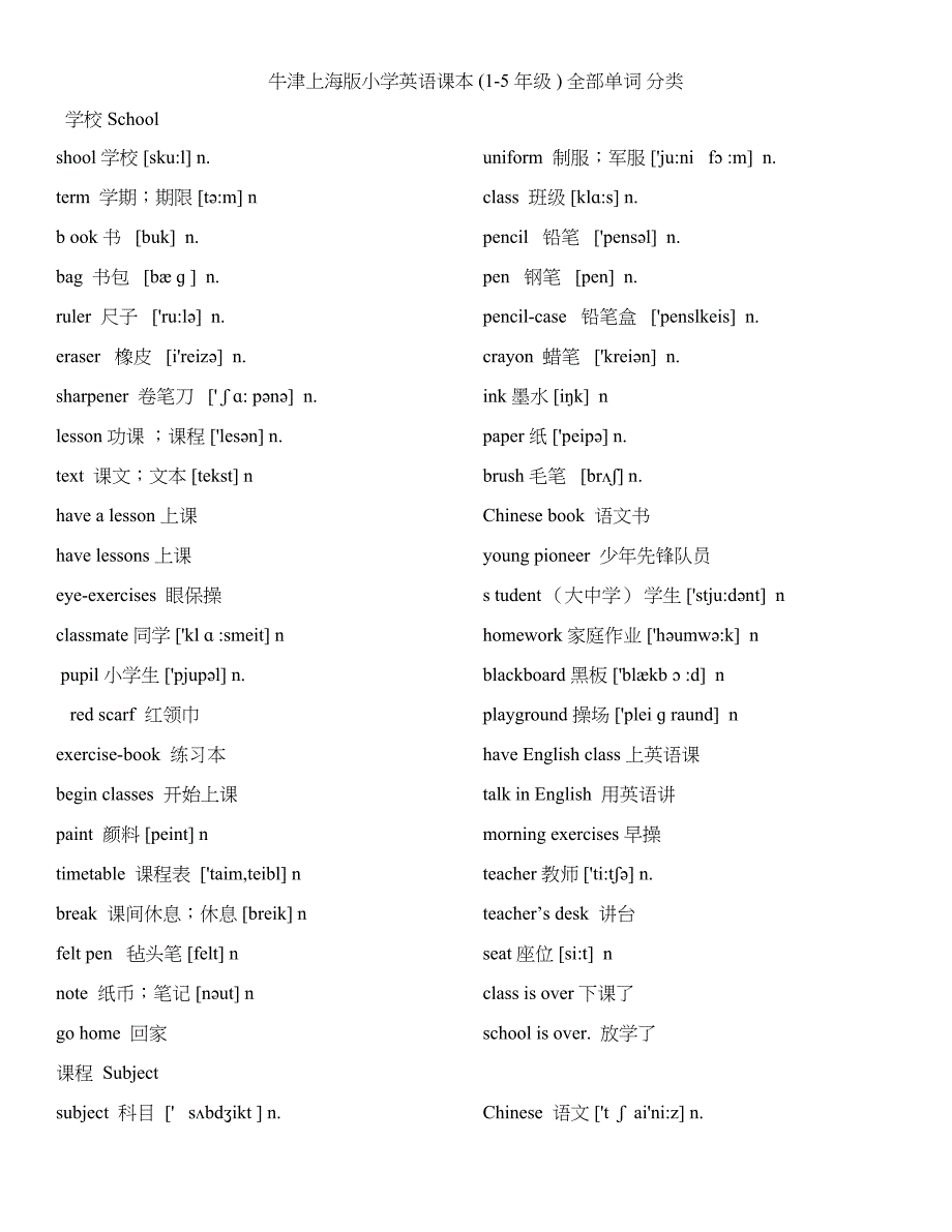 牛津上海版小学英语课本(1-5年级)全部单词分类_第1页