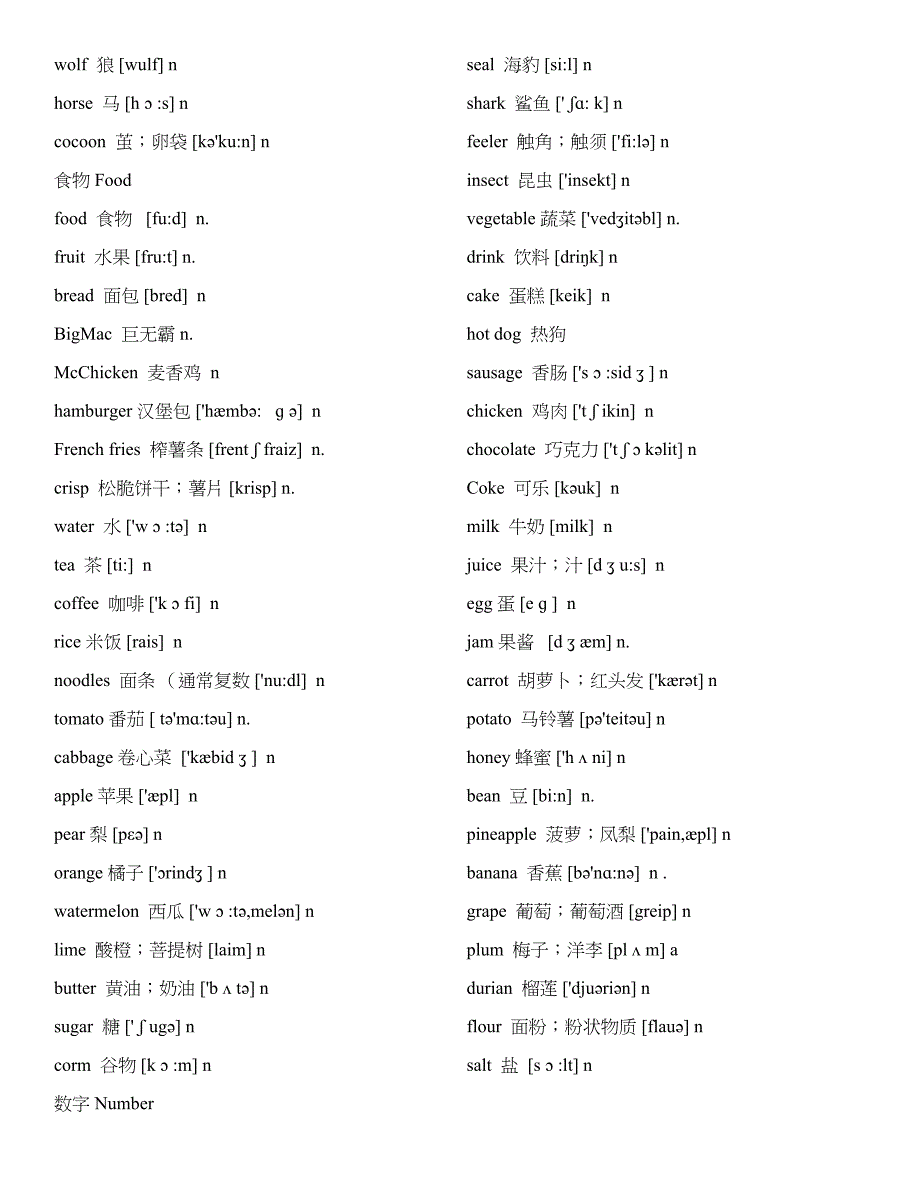 牛津上海版小学英语课本(1-5年级)全部单词分类_第4页