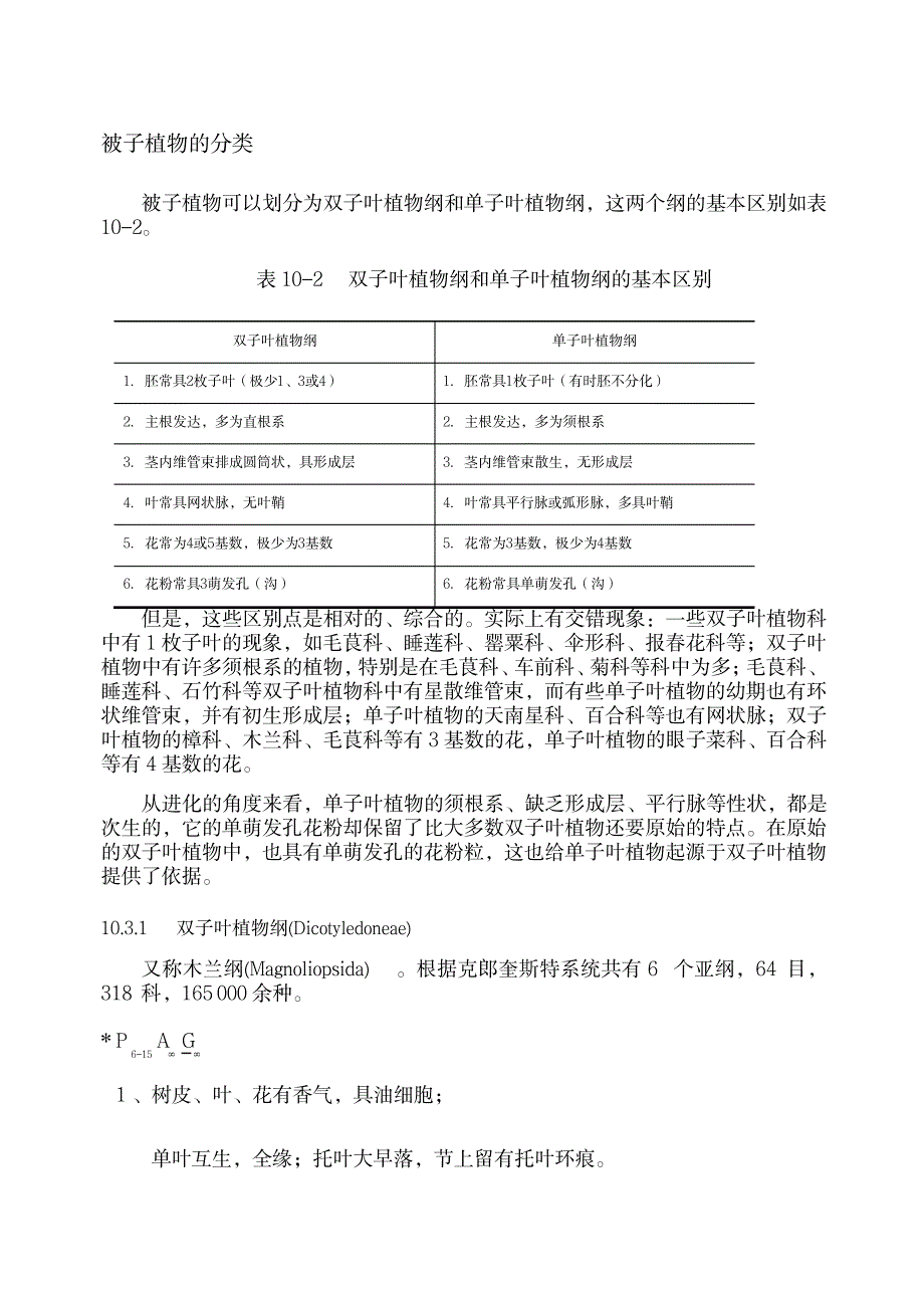 2023年双子叶植物和单子叶植物分类及识别要点_第1页