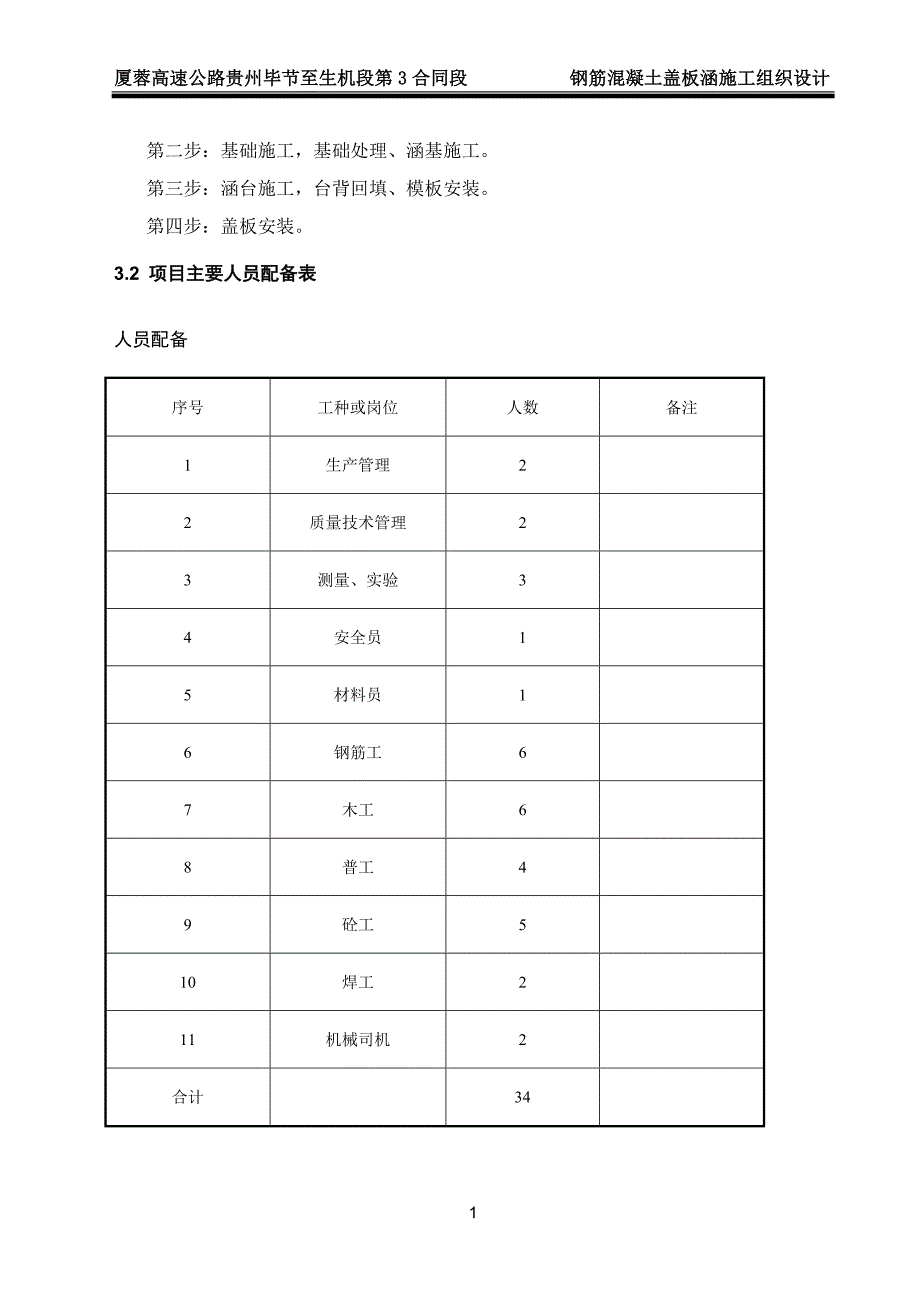 盖板涵施工组织设计2_第2页