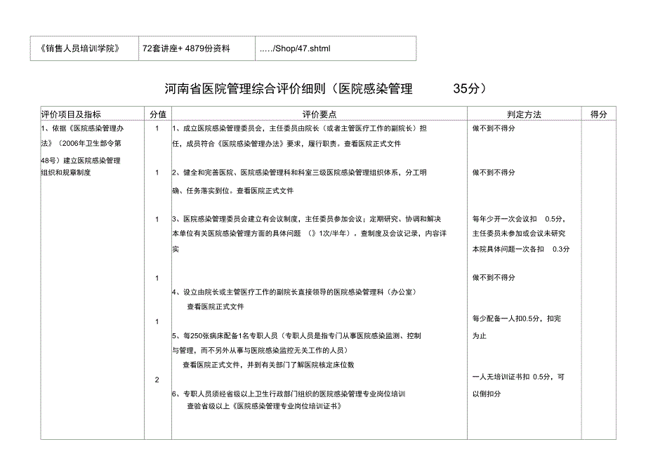 省医院管理综合评价制度_第2页