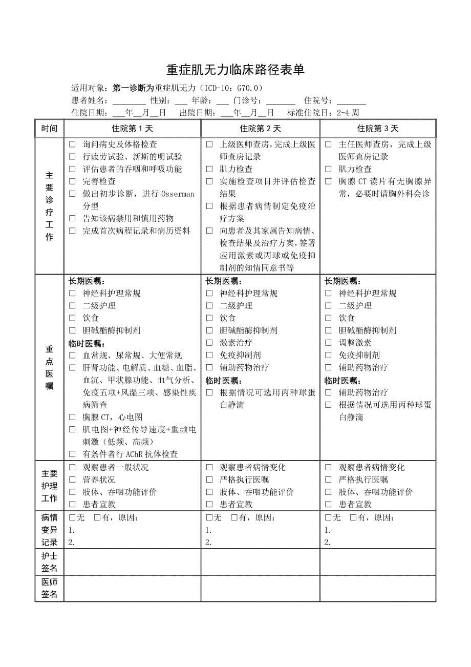 神经内科临床路径表单_第5页