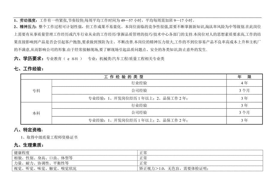 【管理课件】品保工程师050901_第5页