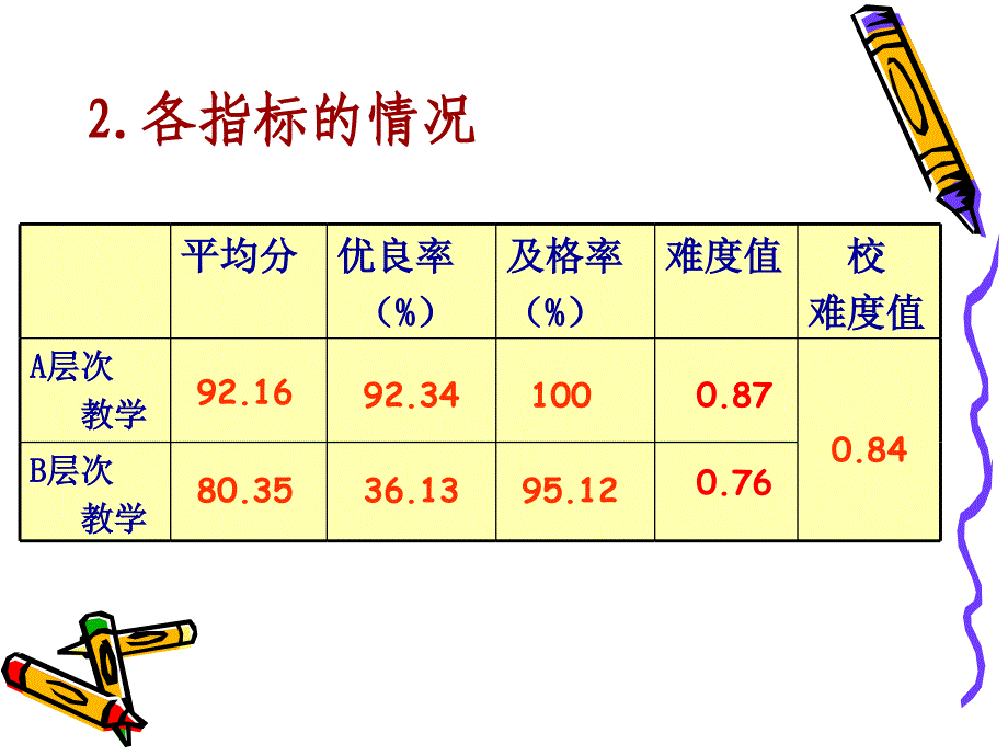 德清二中佳利_第4页