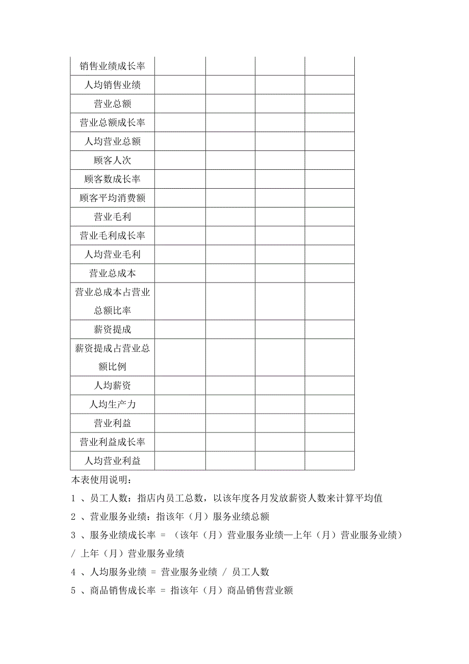 《店务日常管理制度》.doc_第4页