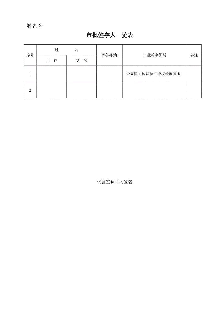 工地试验室验收申请书1_第5页