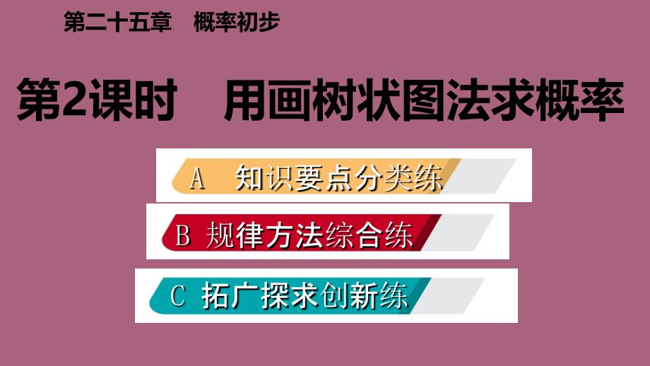 人教版九年级数学上册25.2.2用画树状图法求概率作业本ppt课件_第2页