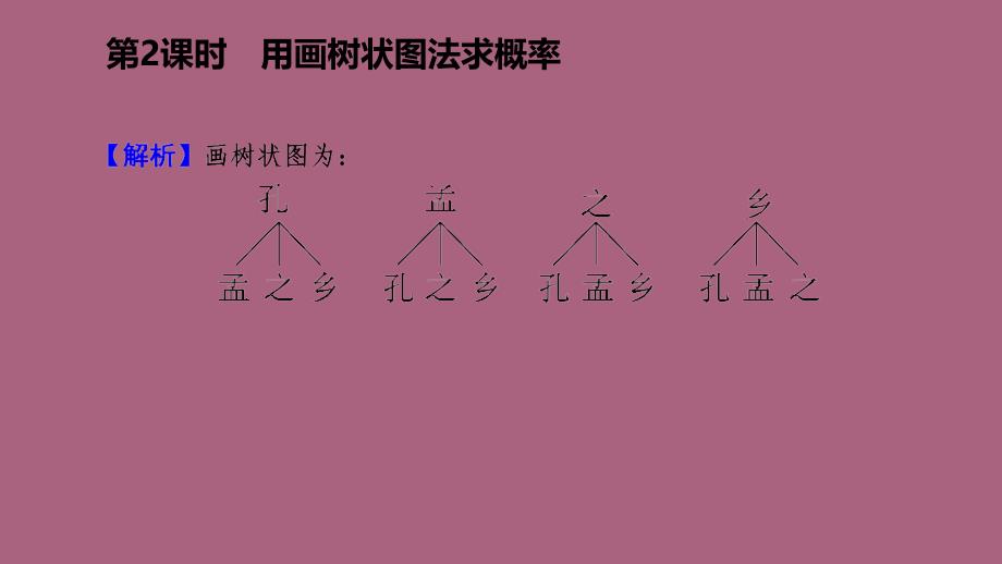 人教版九年级数学上册25.2.2用画树状图法求概率作业本ppt课件_第4页