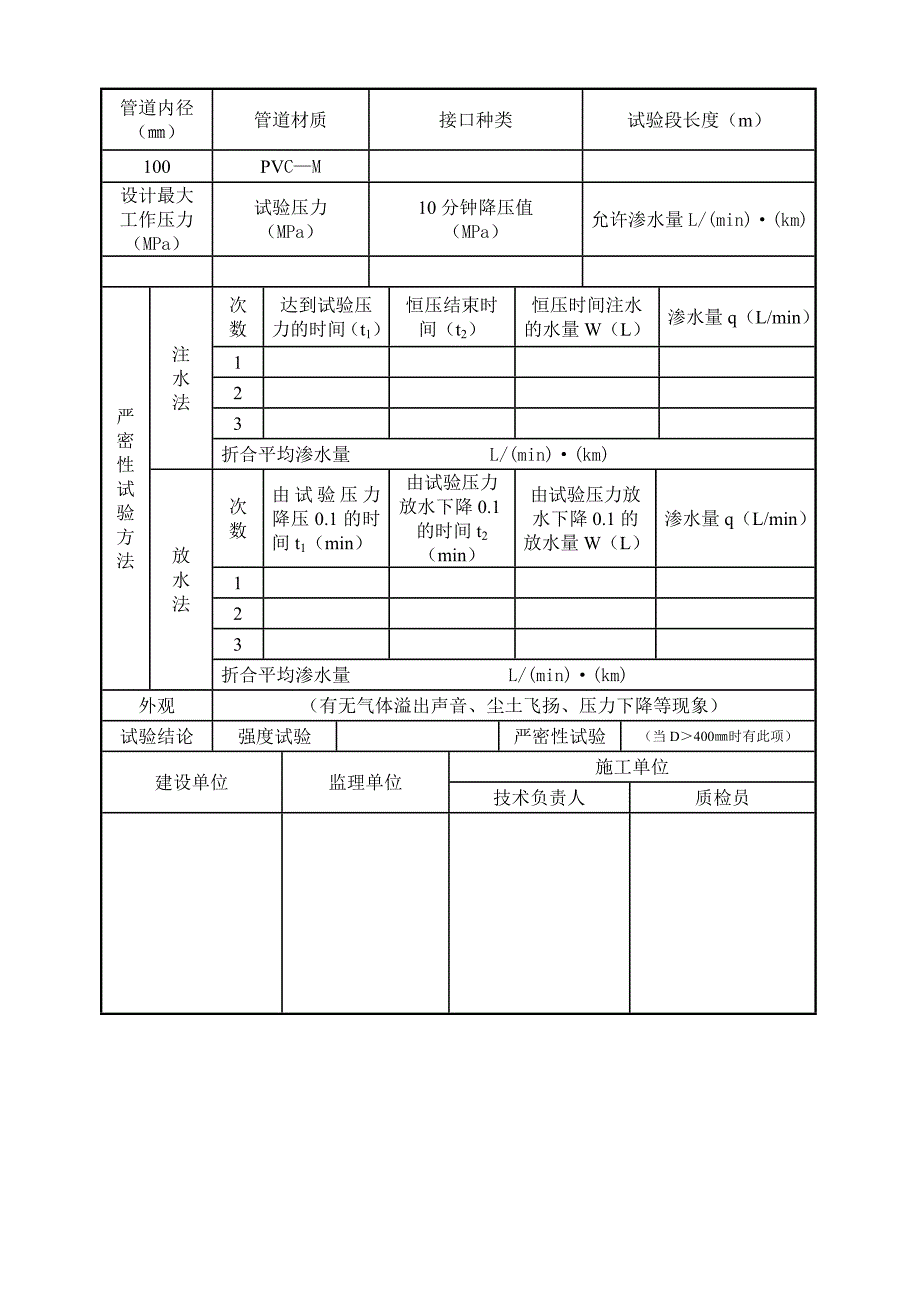 给水管道水压试验记录填写说明_第3页