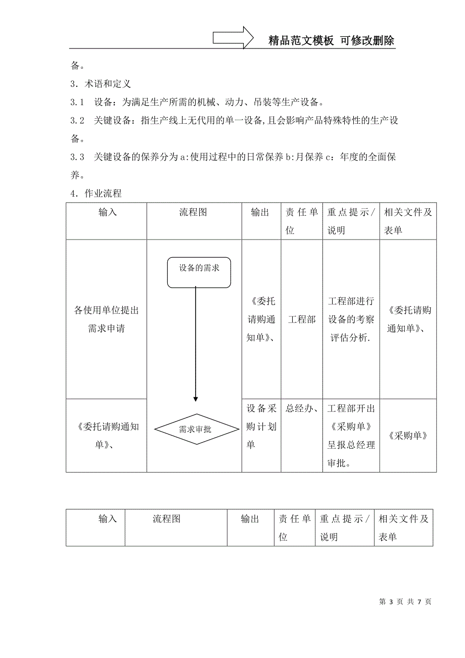 机器设备管理程序_第3页