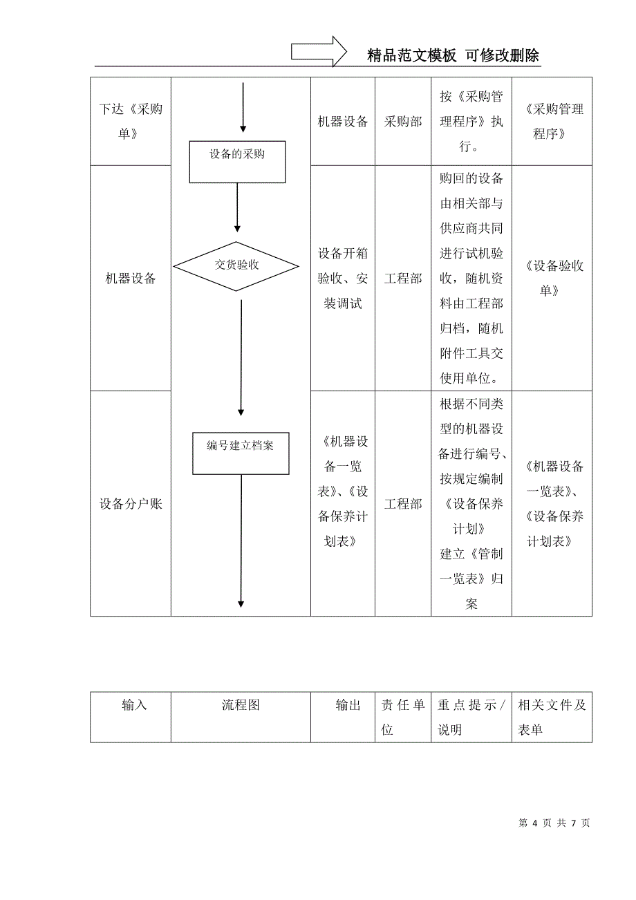 机器设备管理程序_第4页