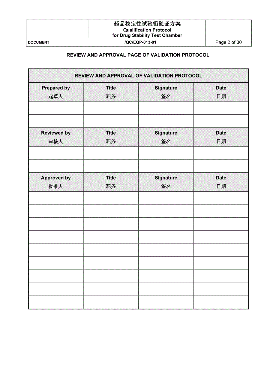 QCEQP-013-01加速稳定性试验箱验证方案_第2页