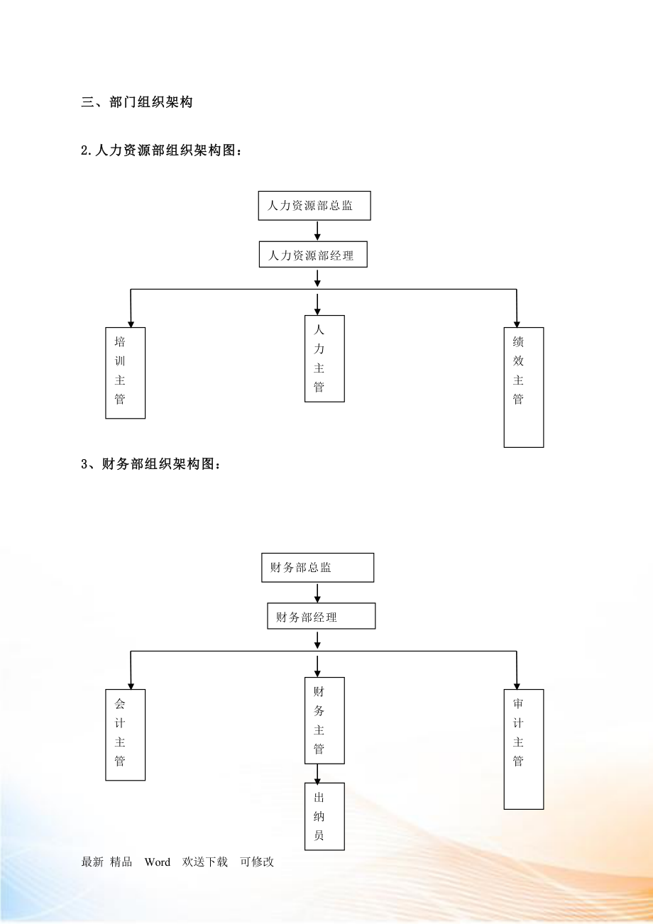 全直达人力手册_第4页