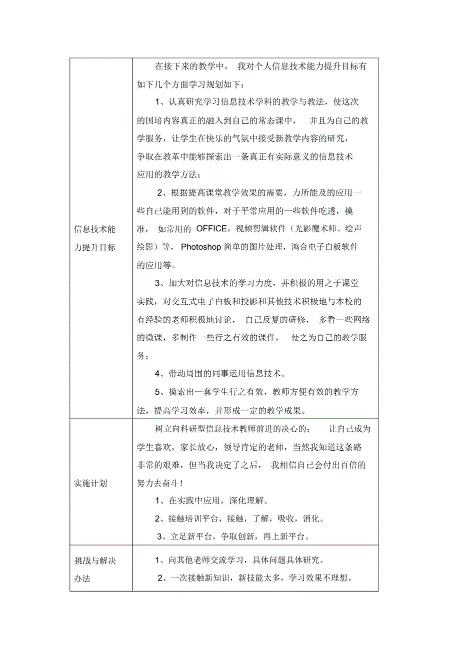 (完整word版)信息技术应用能力再提升行动计划高新稳_第2页