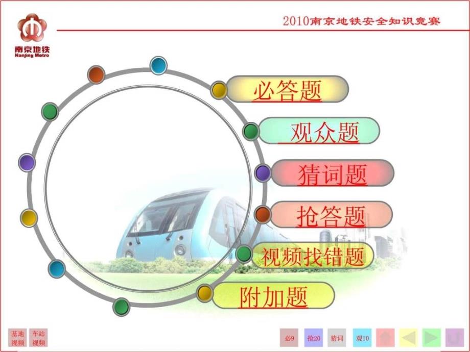 地铁安全知识竞赛PPT板_第2页