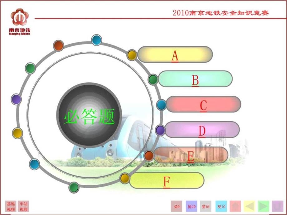 地铁安全知识竞赛PPT板_第3页