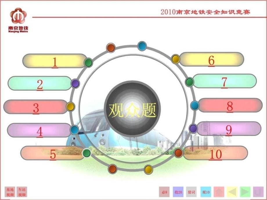 地铁安全知识竞赛PPT板_第5页