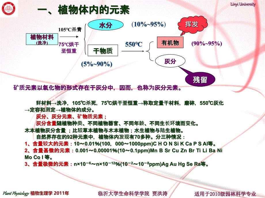 植物生理学植物的矿质营养_第3页