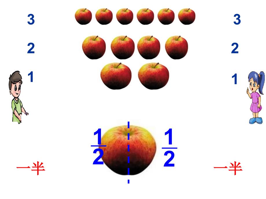分数初步认识课件_第2页