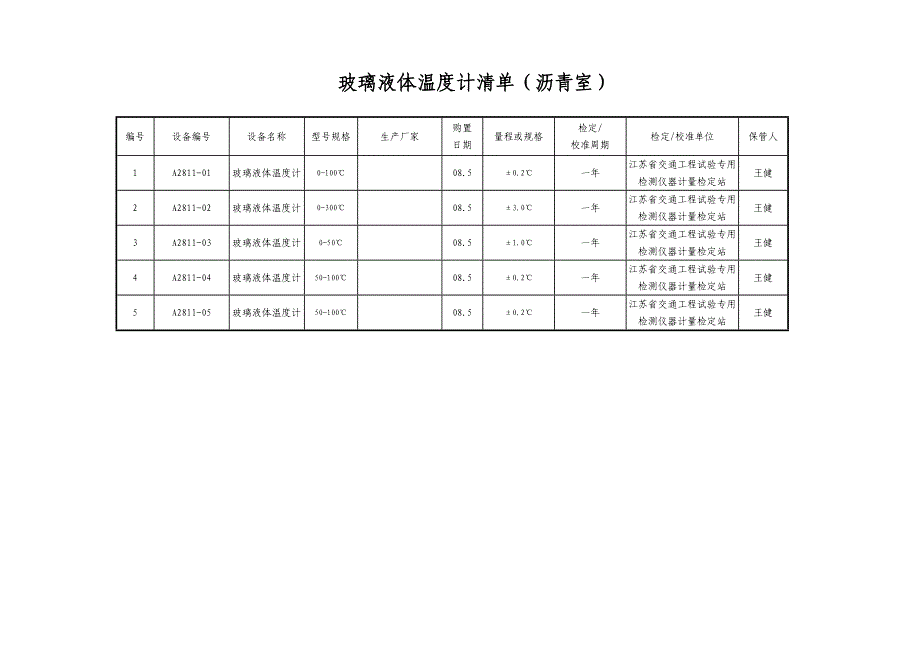 成都市中考满分作文-上墙仪器.doc_第2页