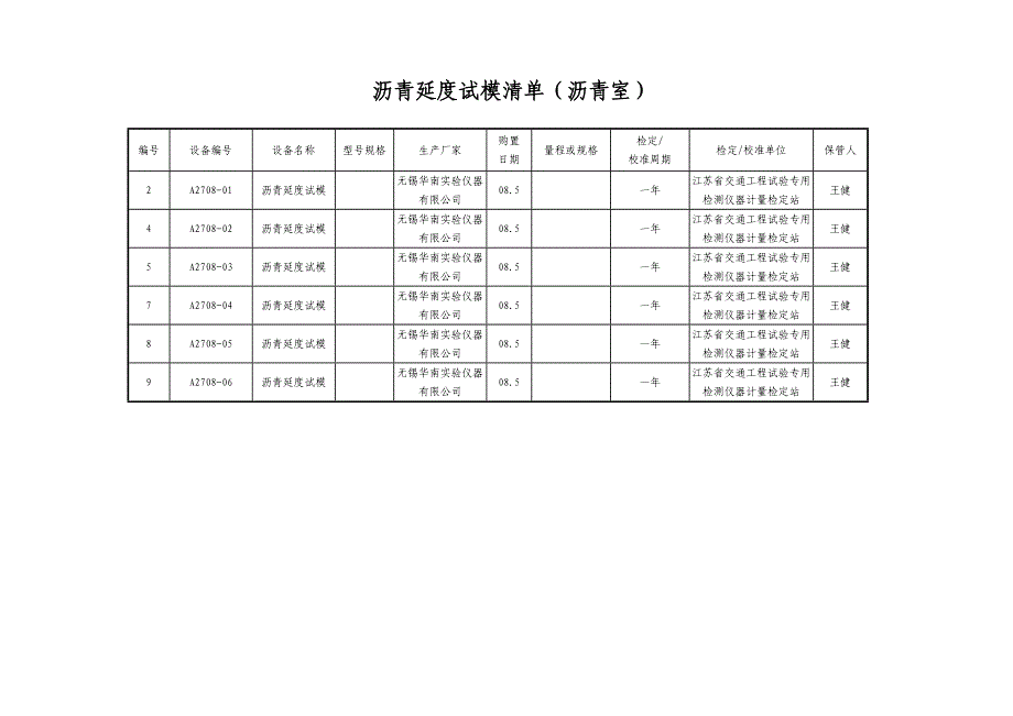 成都市中考满分作文-上墙仪器.doc_第3页