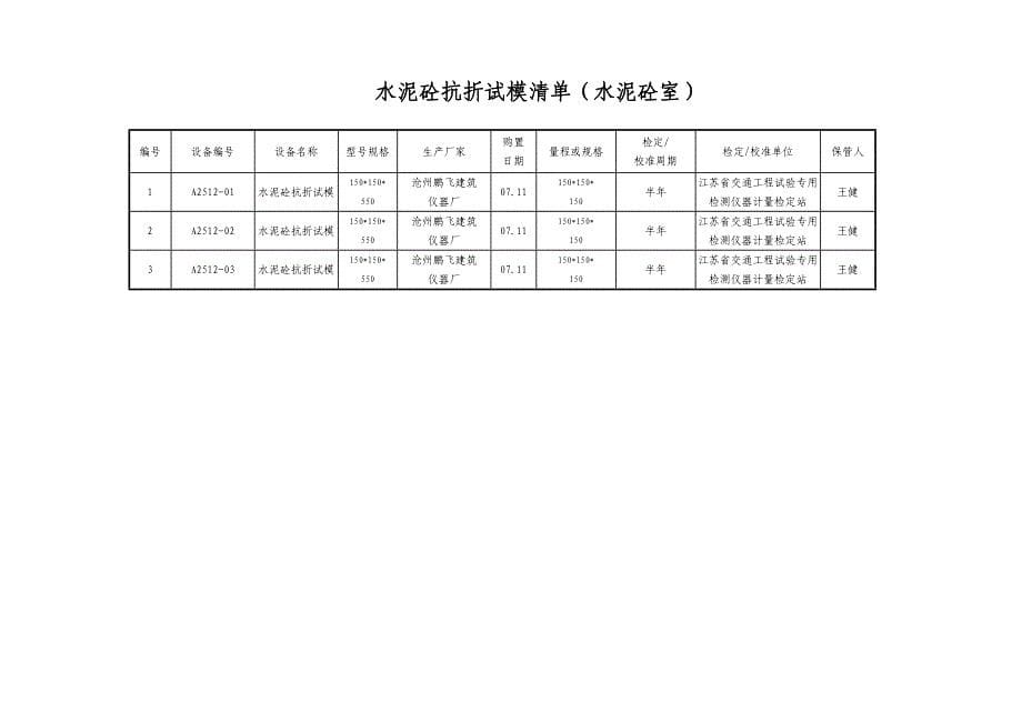 成都市中考满分作文-上墙仪器.doc_第5页