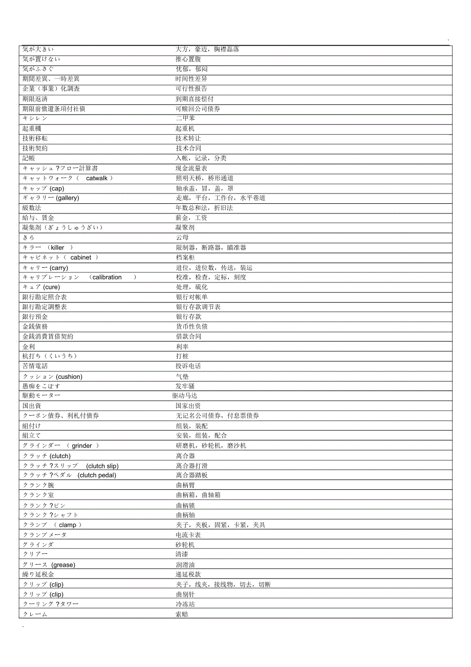 自动车用语(日语,中文对照)_第3页