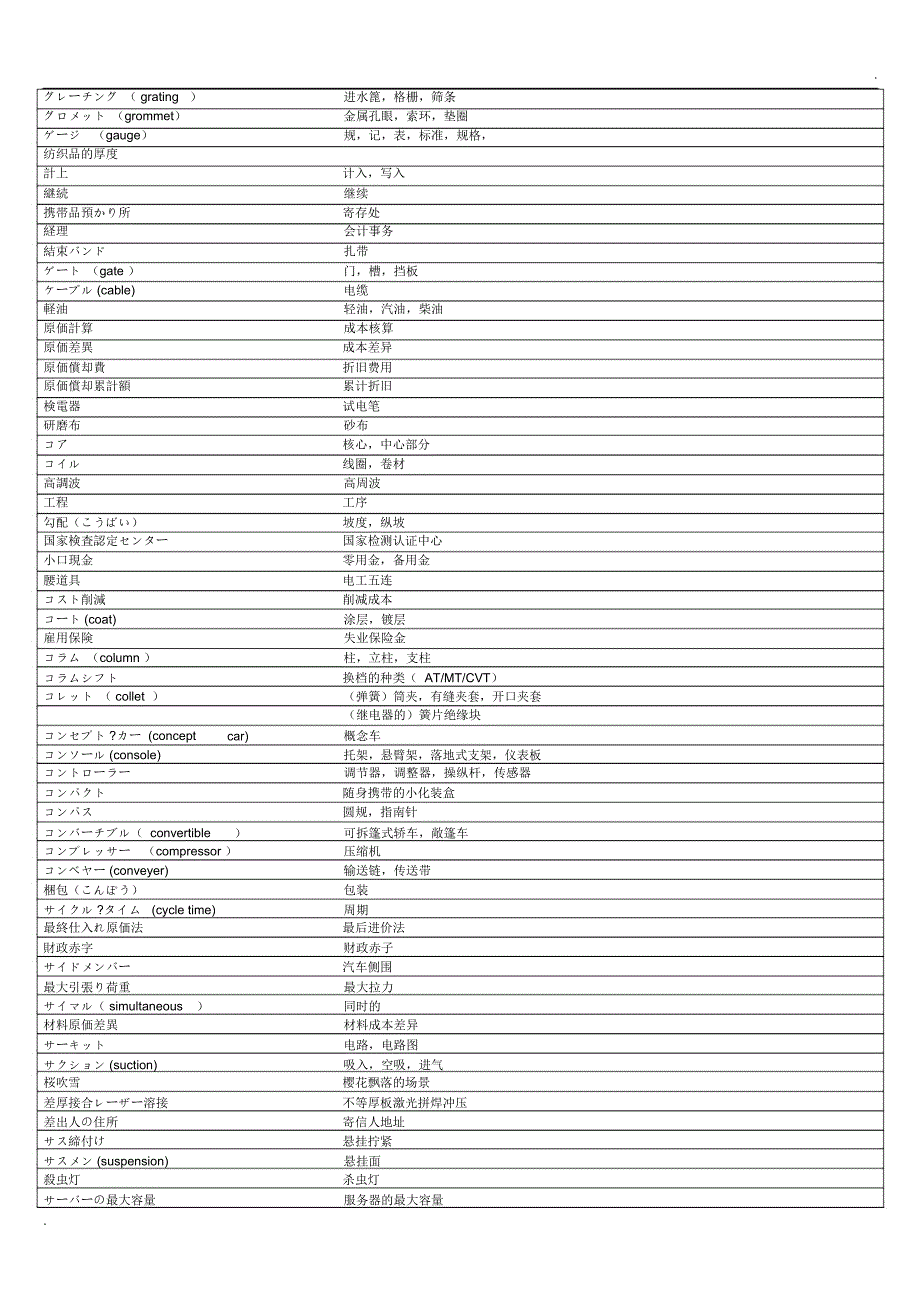 自动车用语(日语,中文对照)_第4页