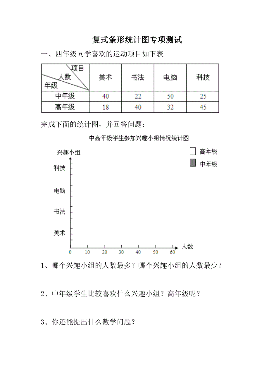 四年级下册复式条形统计图专项测试.doc_第1页