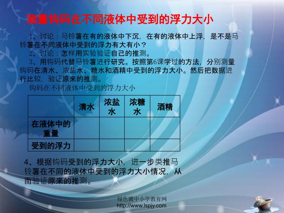 教科版五年级科学下册第一单元第8课探索马铃薯沉浮的原因PPT课件_第2页