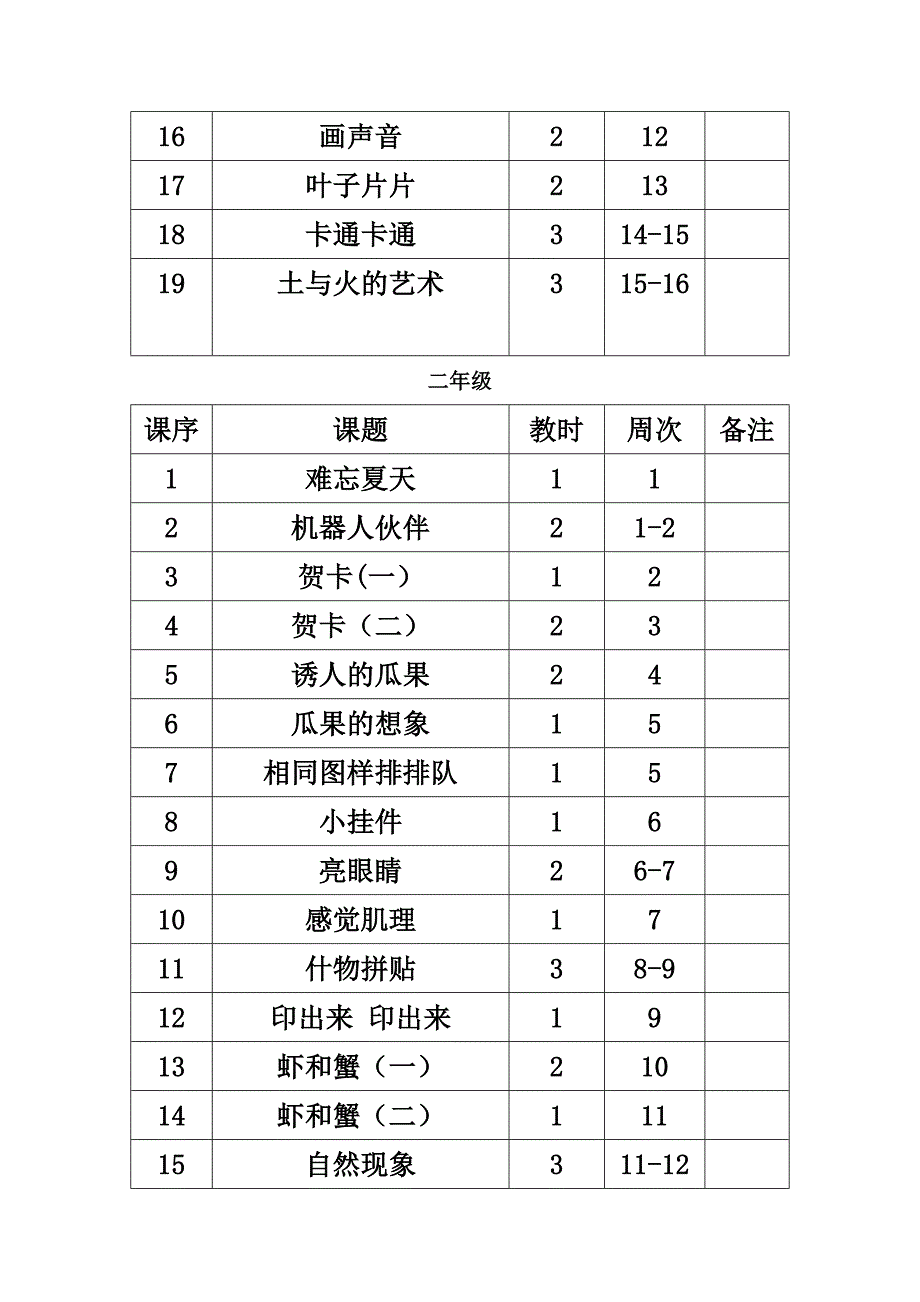 无锡胡埭中心小学一六年级美术学科教学进度计划_第2页