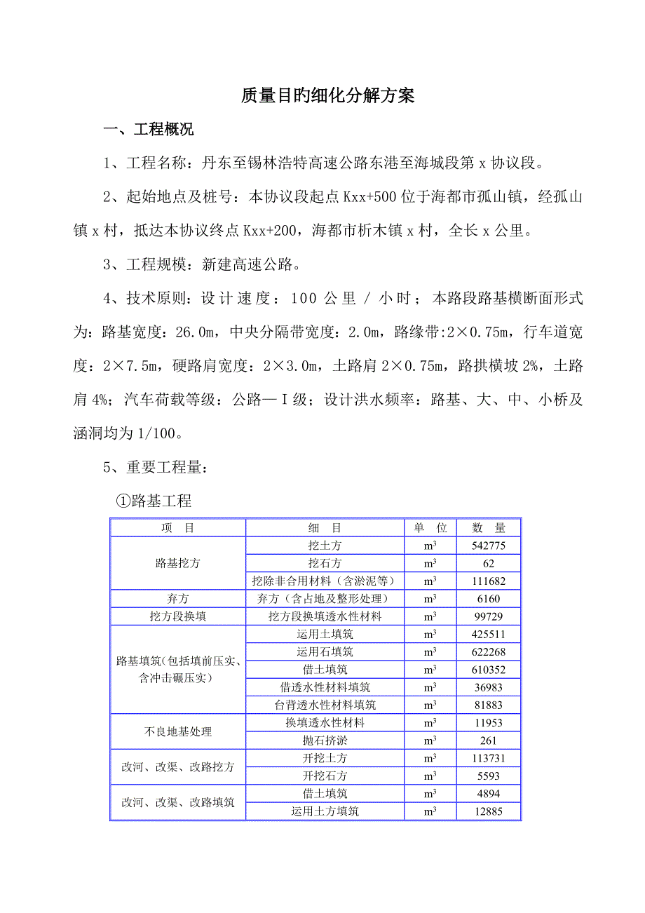 质量目标细化分解方案_第3页