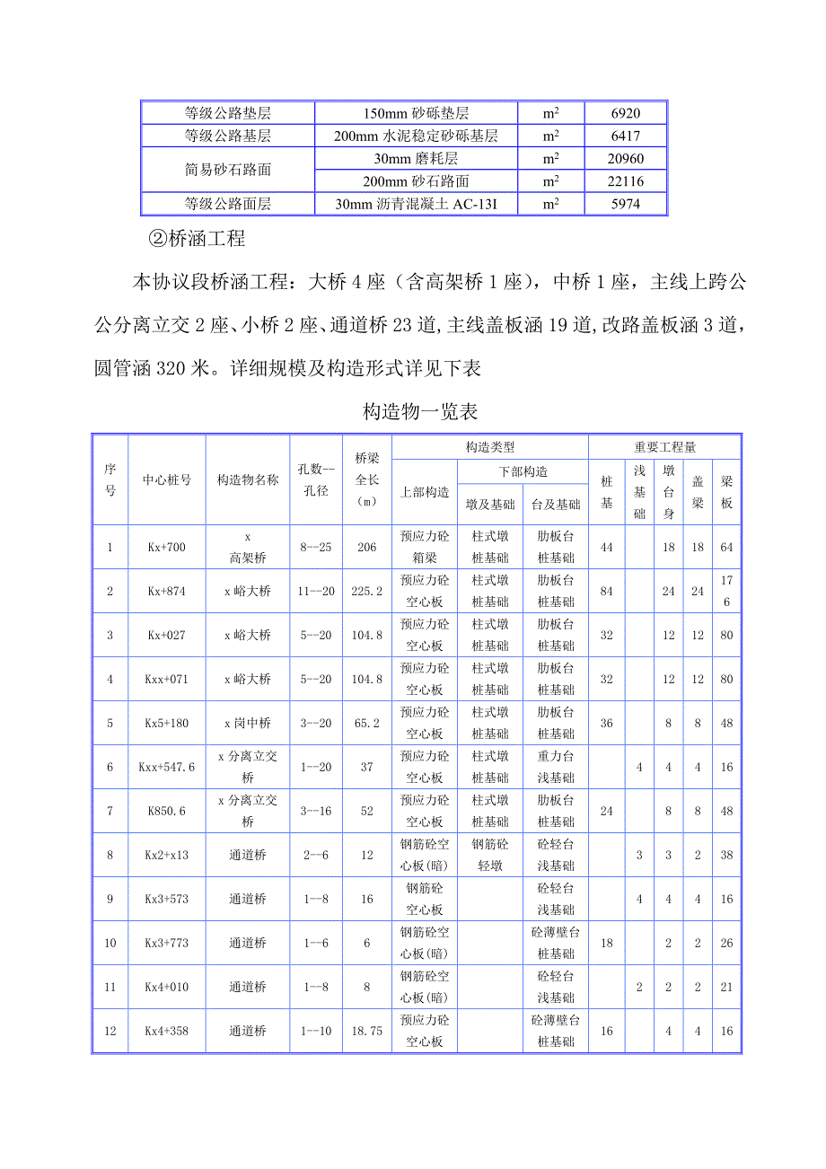 质量目标细化分解方案_第4页