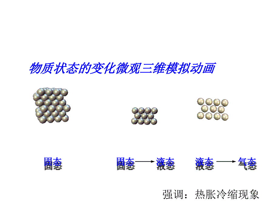 构成物质的基本微粒原子及相对原子质量ppt课件_第3页