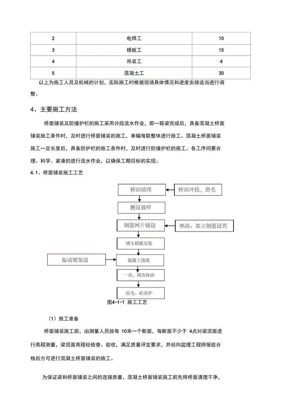 桥面铺装附属结构施工方案_第4页