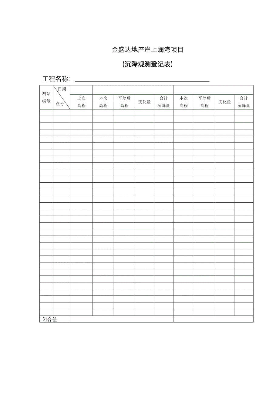 新版基坑监测记录表_第2页